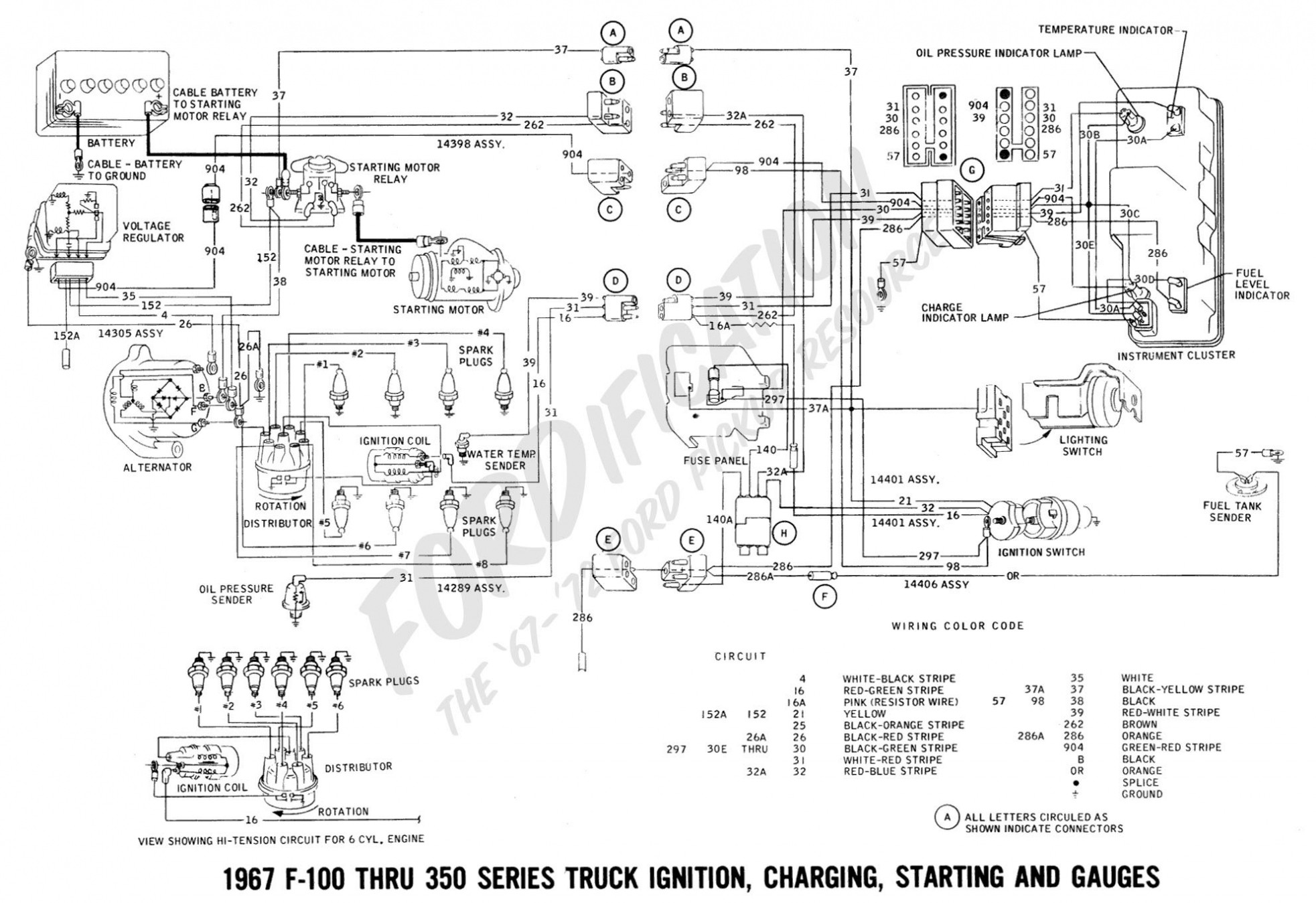 2005 FORD F-650